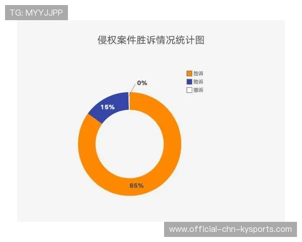篮球联赛裁判判罚模式数据分析