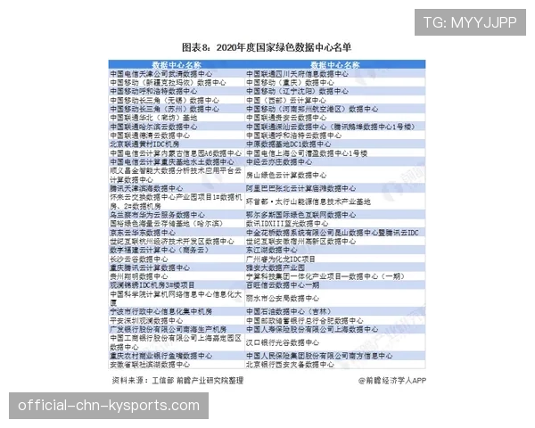 中国狙神连续三张图MVP统治全场(322 ) 中国狙神连续三张图MVP统治全场(322 )